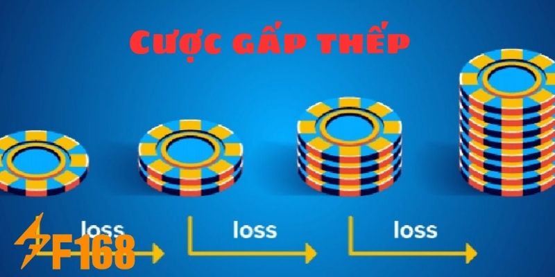 Kinh Nghiệm Cá Cược Casino Hiệu Quả Nhất Trong Năm 2024